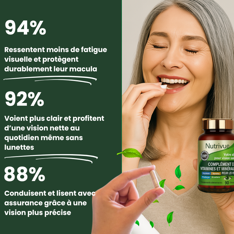 Nutrivue – Vitamines oculaires à base de lutéine